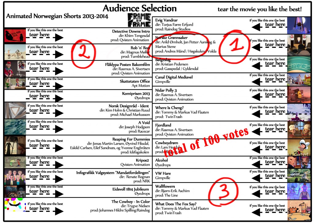 audience_selection